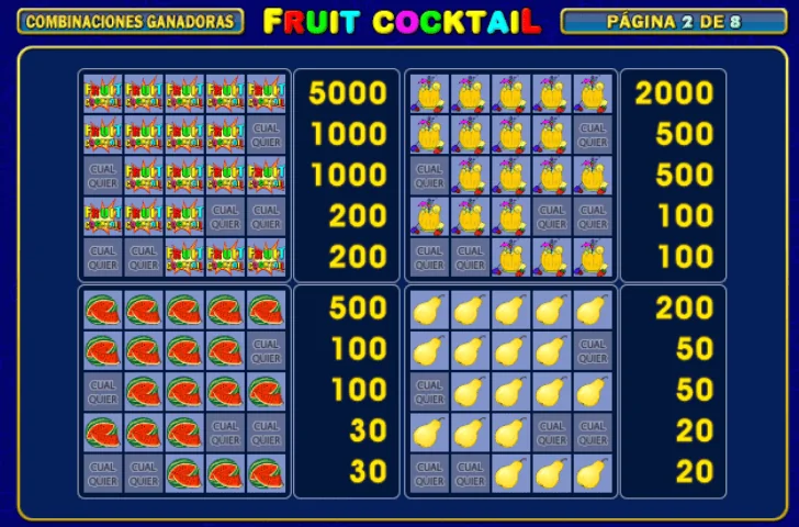 Símbolos y pagos en Fruit Cocktail